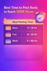 best time to post instagram reels to reach 100k views engagement chart