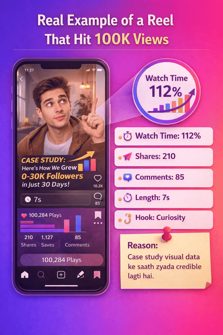 How to Get 100K Views on Reels in 2026 (Instagram Algorithm Guide)