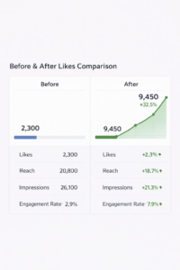 BeforeAfter likes comparison